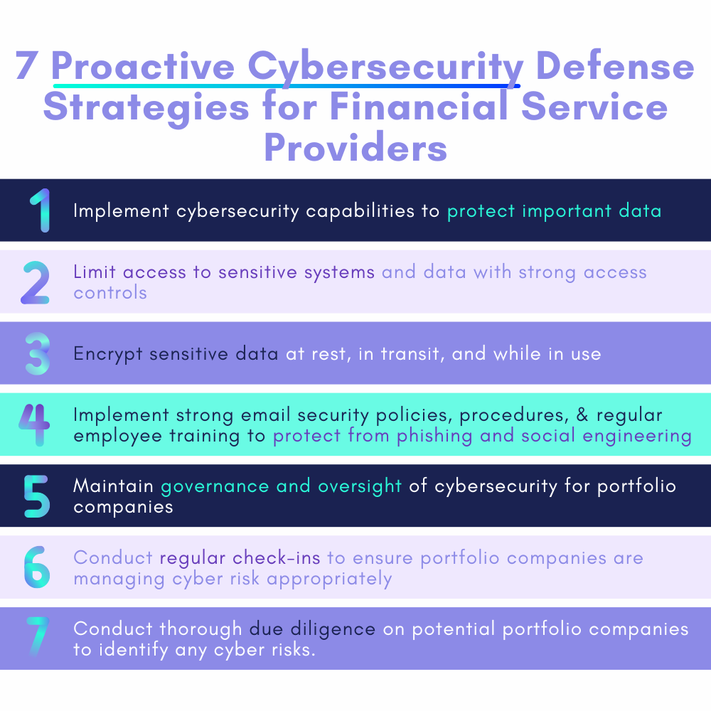 7 Proactive cybersecurity defense strategies for financial service providers