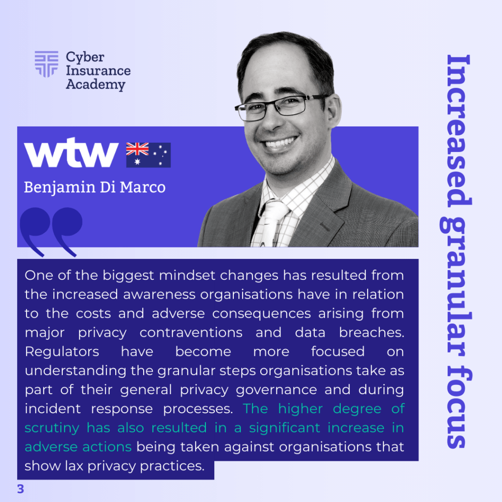 Benjamin Di Marco, a Cyber and Technology Risk Specialist in Australia, identified a similar trend. He pointed to a heightened awareness of the consequences of privacy breaches, leading to "public criticism regarding the overcollection of historical sensitive client information and failures to adopt proper processes for de-identification and removal of data no longer needed by organizations." This, he predicts, will be further amplified by Australia's incoming privacy reforms, which propose stricter data security obligations and enhanced protections for vulnerable individuals.